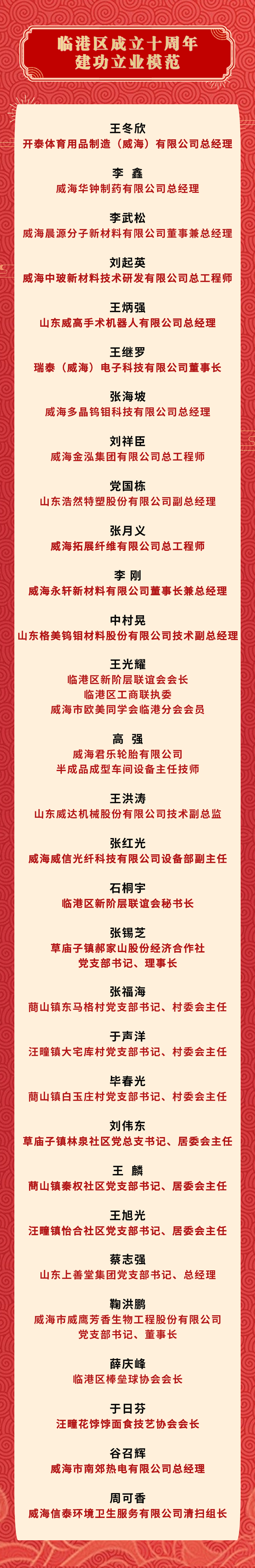 Á¢¹¦Á¢ÒµÄ£·¶.jpg Á¢¹¦Á¢ÒµÄ£·¶.jpg