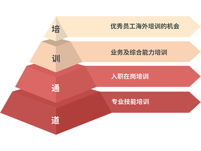 赢多多(中国区)官网 -手机版APP下载站
