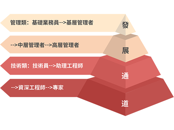 赢多多(中国区)官网 -手机版APP下载站