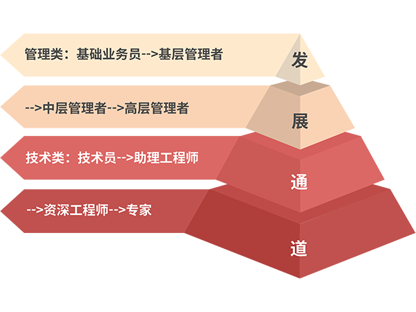 赢多多(中国区)官网 -手机版APP下载站