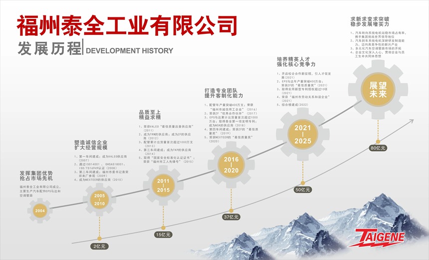 赢多多(中国区)官网 -手机版APP下载站