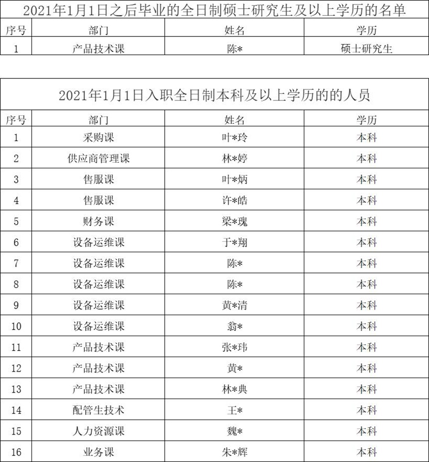 1664172982 赢多多(中国区)官网 -手机版APP下载站